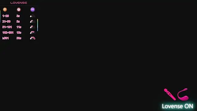 Antonella wild online show from June 26, 3:33 am