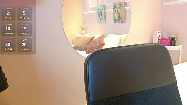 RossyCarters online show from April 9, 8:03 pm