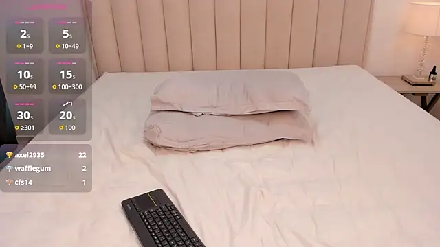 kyron  jobs online show from March 25, 9:32 pm