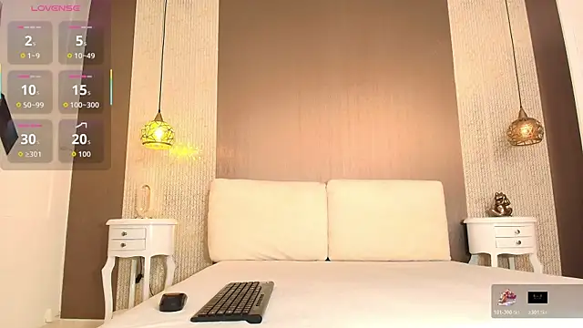 Tiifany Baker online show from January 7, 7:38 pm