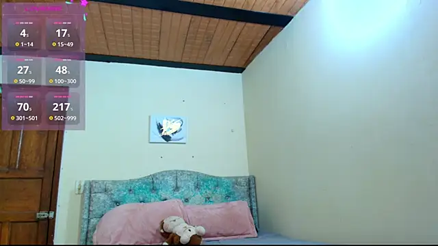 Meelisa Reed online show from November 7, 9:26 pm