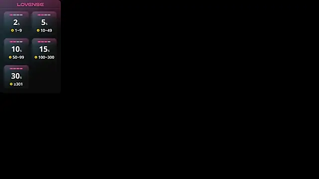 LilyIrons online show from January 31, 7:11 pm