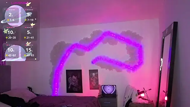 larah uwu online show from January 18, 8:01 pm