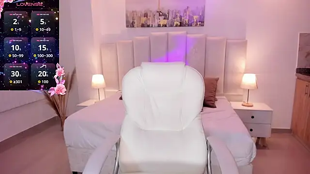 Snapshot of Kate_rous chatting on February 3, 6:40 am Kate rous online show from February 3, 6:40 am