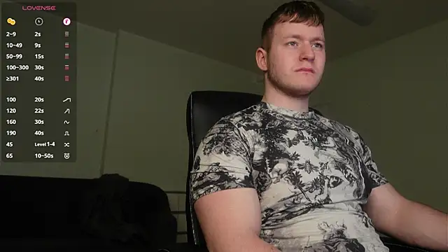 Snapshot of Richard_Dullas chatting on February 12, 9:32 pm Richard Dullas online show from February 12, 9:32 pm