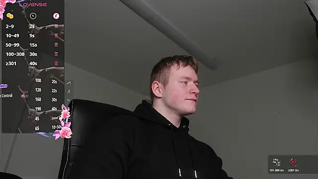 Snapshot of Richard_Dullas chatting on February 17, 8:04 pm Richard Dullas online show from February 17, 8:04 pm