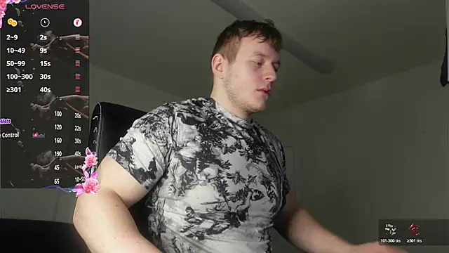 Snapshot of Richard_Dullas chatting on February 28, 7:42 am Richard Dullas online show from February 28, 7:42 am