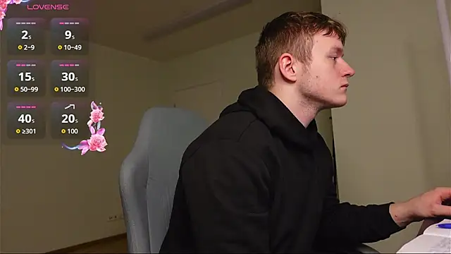 Snapshot of Richard_Dullas chatting on March 7, 1:35 am Richard Dullas online show from March 7, 1:35 am