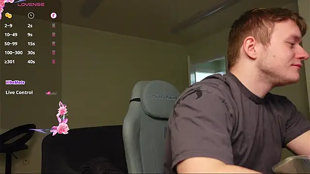 Snapshot of Richard_Dullas chatting on March 10, 9:09 pm Richard Dullas online show from March 10, 9:09 pm