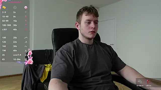 Snapshot of Richard_Dullas chatting on March 12, 10:32 am Richard Dullas online show from March 12, 10:32 am