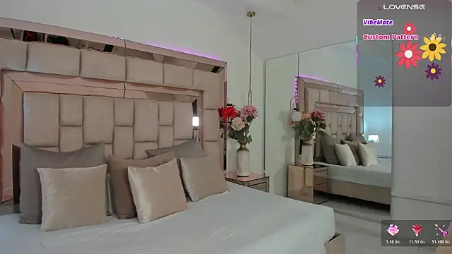 cloe spencerr online show from January 6, 4:54 pm