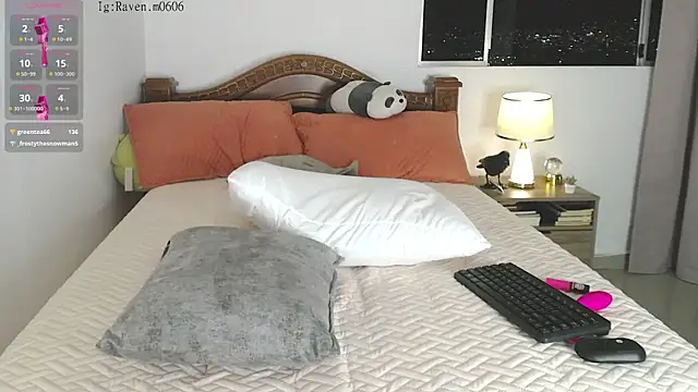 Raven06  online show from September 30, 11:32 pm