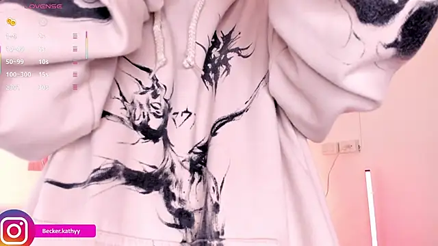 Kathybecker online show from January 7, 1:57 pm