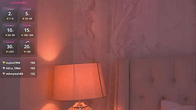 Snapshot of RemyLoon chatting on February 9, 1:42 am RemyLoon online show from February 9, 1:42 am