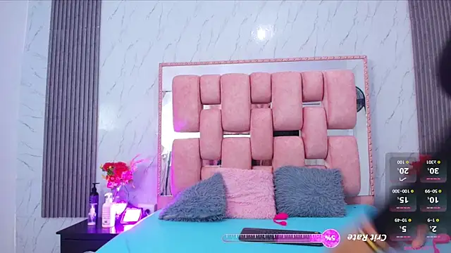 Snapshot of SofiaSommers chatting on October 10, 7:13 pm SofiaSommers online show from October 10, 7:13 pm