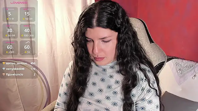 beyondsteel  online show from January 8, 4:37 am