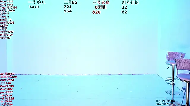 STY-0089 online show from January 8, 12:02 am