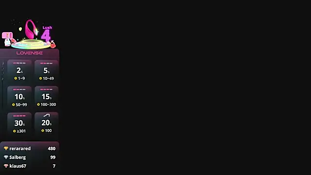 Snapshot of SashaVellor chatting on January 18, 4:05 am SashaVellor online show from January 18, 4:05 am