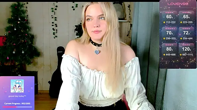 Alice SweetPeach online show from December 20, 7:10 pm