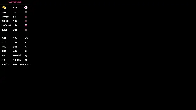 Snapshot of powq05 chatting on December 22, 3:53 pm powq05 online show from December 22, 3:53 pm