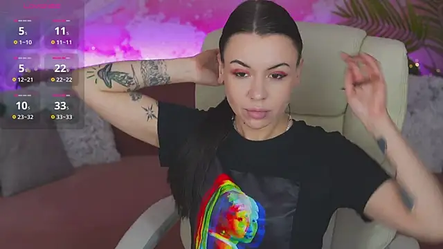 SweetyKaty online show from January 9, 8:32 pm