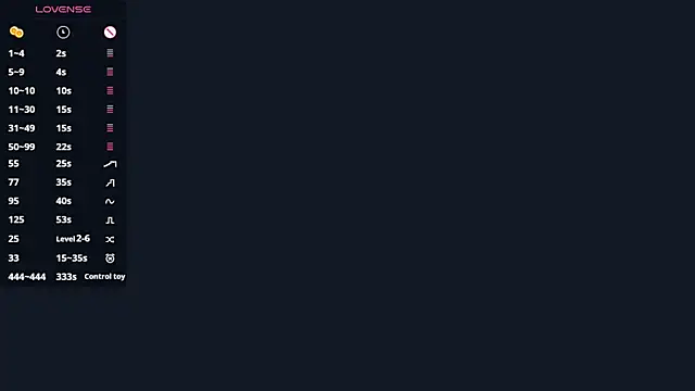 CletaMaciejewski online show from December 22, 8:33 am