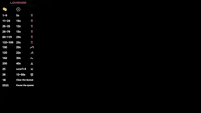  ViviV  online show from April 2, 9:29 am