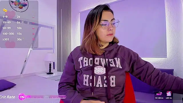 Snapshot of AprilSexx chatting on January 10, 1:02 pm AprilSexx online show from January 10, 1:02 pm