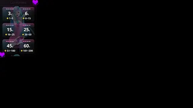 Snapshot of Ivy_Ross chatting on April 20, 3:31 am Ivy Ross online show from April 20, 3:31 am