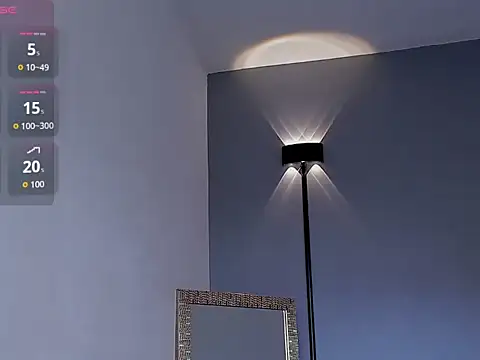 Snapshot of DrakeCarter chatting on February 7, 1:48 pm DrakeCarter online show from February 7, 1:48 pm