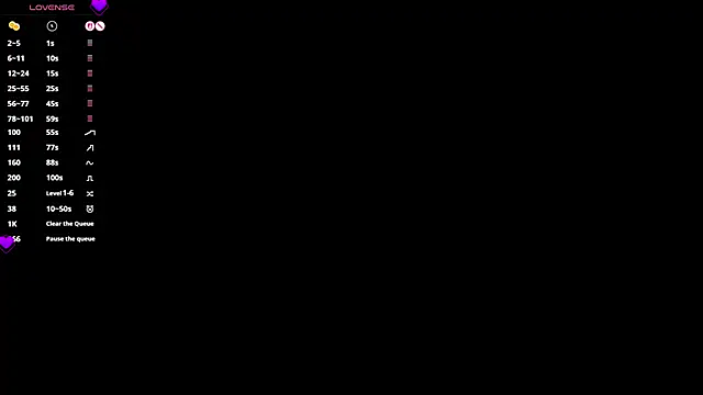 elsadaedra online show from April 2, 1:31 pm