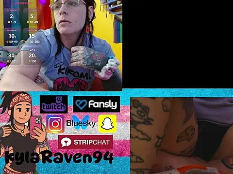 KylaRaven online show from May 5, 6:38 pm