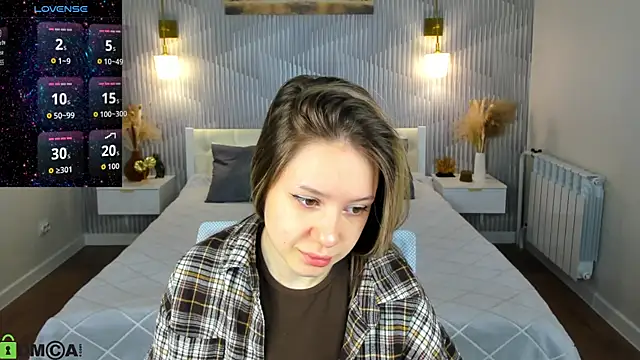 Mini Allice online show from March 2, 1:08 am