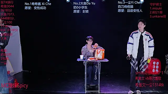 Snapshot of GGBond-02 chatting on February 12, 2:45 pm GGBond-02 online show from February 12, 2:45 pm