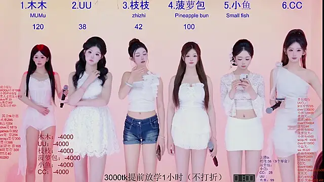 Retro-8090SS online show from April 17, 7:11 am