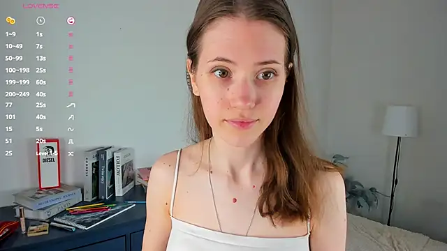 OdiIiaChavarria online show from April 8, 1:11 pm