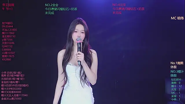 Snapshot of ACE-007 chatting on April 30, 2:12 pm ACE-007 online show from April 30, 2:12 pm