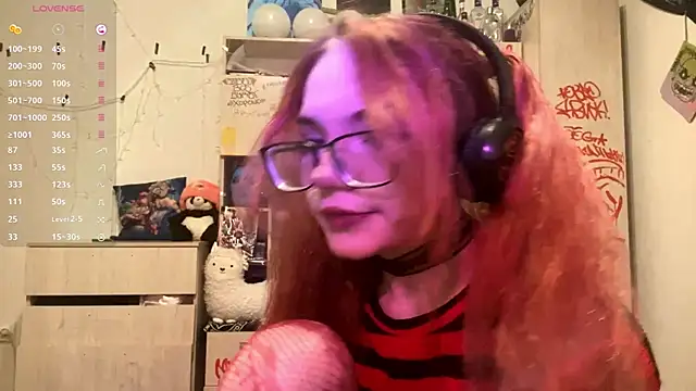 Snapshot of RedHeadCat chatting on April 22, 9:38 pm RedHeadCat online show from April 22, 9:38 pm
