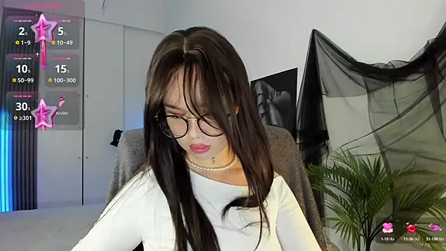Snapshot of RisoSweet chatting on April 27, 8:40 pm RisoSweet online show from April 27, 8:40 pm