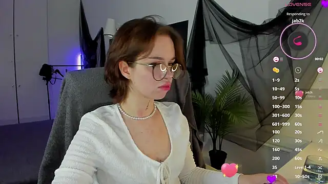 Snapshot of RisoSweet chatting on May 5, 8:28 pm RisoSweet online show from May 5, 8:28 pm