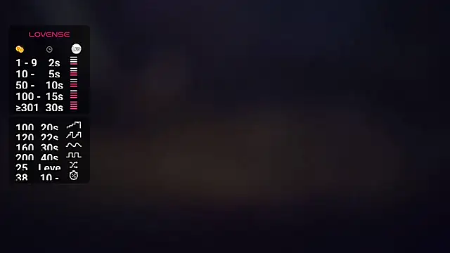 Snapshot of NailGoddessnow chatting on January 9, 1:35 pm NailGoddessnow online show from January 9, 1:35 pm