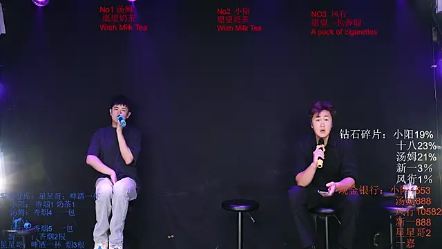 Chinese-Sweety online show from June 7, 6:22 pm