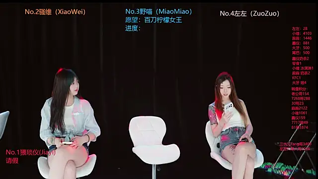 YDHY-girl-08 online show from July 12, 1:29 am