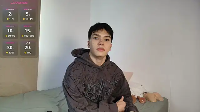 Snapshot of luandy_1 chatting on July 15, 12:10 pm luandy 1 online show from July 15, 12:10 pm