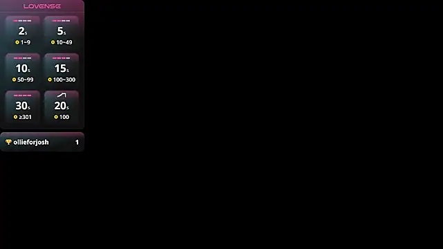 Snapshot of CODDY_MATHEWS chatting on August 9, 2:13 am CODDY MATHEWS online show from August 9, 2:13 am