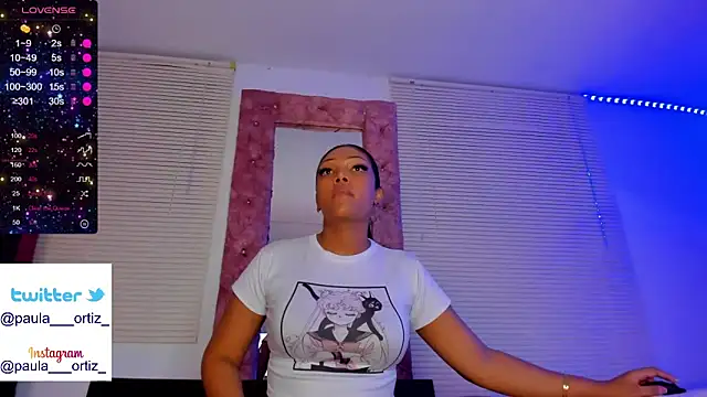 canelita passion  online show from January 16, 3:02 am