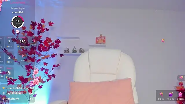 Snapshot of SophieHunt chatting on February 8, 11:55 pm SophieHunt online show from February 8, 11:55 pm