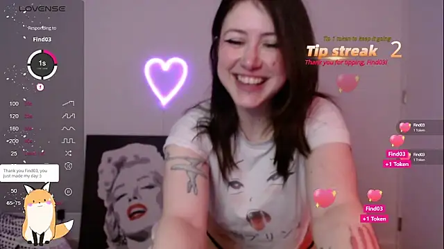 PlayfulApril online show from February 21, 2:06 am