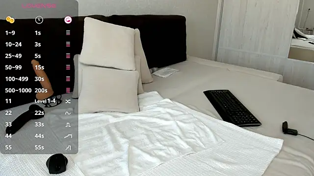 Smallnipples online show from January 18, 7:49 am