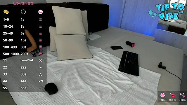 Smallnipples online show from February 15, 7:38 am